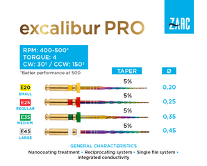 excalibur PRO® steril